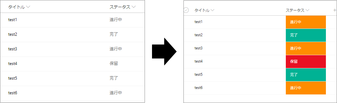 SharePoint